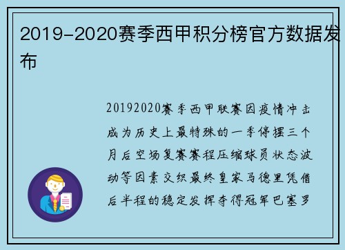 2019-2020赛季西甲积分榜官方数据发布